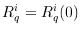 Methods of Extrapolation - Interpolation and Extrapolation, Business Mathematics and Statistics | Business Mathematics and Statistics - B Com