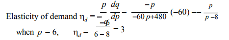 Applications - Differentiation, Business Mathematics & Statistics | Business Mathematics and Statistics - B Com