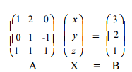 Systems of Linear Equations - Matrices and Determinants, Business Mathematics & Statistics | Business Mathematics and Statistics - B Com