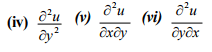 Partial Derivatives - Differentiation, Business Mathematics & Statistics | Business Mathematics and Statistics - B Com