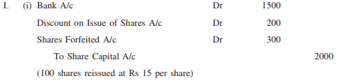 Forfeiture and Reissue of Shares - Advanced Corporate Accounting | Advanced Corporate Accounting - B Com