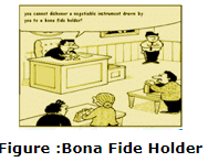 Meaning, Characteristics of Negotiable Instrument - Business Law | Business Law - B Com