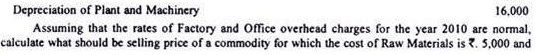 Calculation of Tender or Quotation - Overheads, Cost Accounting - B Com