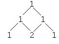 Binomial Expansion - Interpolation and Extrapolation, Business Mathematics and Statistics | Business Mathematics and Statistics - B Com