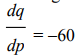 Applications - Differentiation, Business Mathematics & Statistics | Business Mathematics and Statistics - B Com
