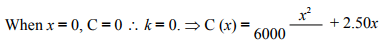 Integration in economics and commerce - Integration, Business Mathematics & Statistics | Business Mathematics and Statistics - B Com