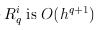 Methods of Extrapolation - Interpolation and Extrapolation, Business Mathematics and Statistics | Business Mathematics and Statistics - B Com