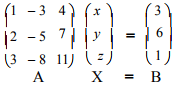 Systems of Linear Equations - Matrices and Determinants, Business Mathematics & Statistics | Business Mathematics and Statistics - B Com