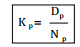 Computation Of Cost Of Capital (Part - 2), Accountancy and Financial Management | Accountancy and Financial Management - B Com