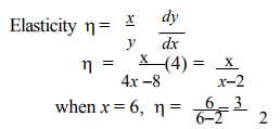 Applications - Differentiation, Business Mathematics & Statistics | Business Mathematics and Statistics - B Com