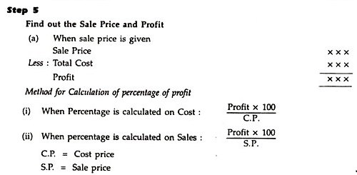 Simple Cost Sheet - Overheads | Cost and Management Accounting for CA Intermediate