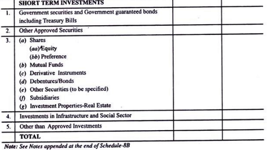 Final accounts of life Insurance Companies - Advanced Corporate Accounting | Advanced Corporate Accounting - B Com