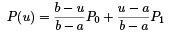 Methods of Interpolation - Interpolation and Extrapolation, Business Mathematics and Statistics | Business Mathematics and Statistics - B Com