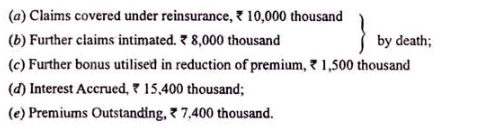 Final accounts of life Insurance Companies - Advanced Corporate Accounting | Advanced Corporate Accounting - B Com