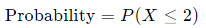 Binomial Distribution | Business Mathematics and Statistics - B Com