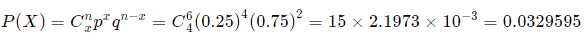 Binomial Distribution | Business Mathematics and Statistics - B Com