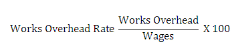 Calculation of Tender or Quotation - Overheads, Cost Accounting - B Com