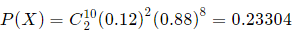 Binomial Distribution | Business Mathematics and Statistics - B Com