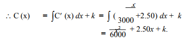 Integration in economics and commerce - Integration, Business Mathematics & Statistics | Business Mathematics and Statistics - B Com