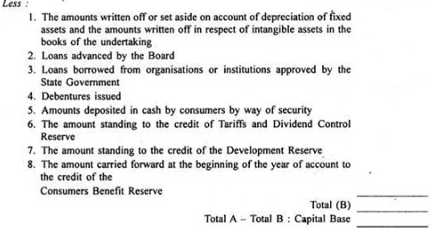 Accounts of Electricity Companies - Electricity Companies, Advanced Corporate Accounting | Advanced Corporate Accounting - B Com