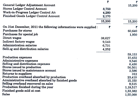 Cost Ledger Example Cost Ledger Accounting - Cost Accounting Techniques, Cost Accounting
