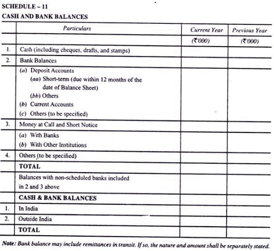 Final accounts of life Insurance Companies - Advanced Corporate Accounting | Advanced Corporate Accounting - B Com