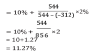 Methods of Capital Budgeting (Part -2), Accountancy and Financial Management | Accountancy and Financial Management - B Com