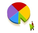 Allotment of Share - Share Capital, Company Law | Company Law - B Com