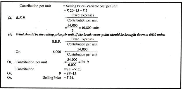 Break even Analysis - Cost Accounting Techniques, Cost Accounting | Cost Accounting - B Com