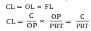 Combined Leverage - Capital Structure, Accountancy and Financial Management | Accountancy and Financial Management - B Com