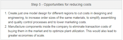 Value Chain Analysis - Contemporary Concepts, Cost Management | Cost Management - B Com