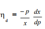 Integration in economics and commerce - Integration, Business Mathematics & Statistics | Business Mathematics and Statistics - B Com