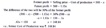 Calculation of Tender or Quotation - Overheads, Cost Accounting - B Com