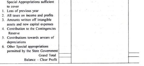 Accounts of Electricity Companies - Electricity Companies, Advanced Corporate Accounting | Advanced Corporate Accounting - B Com