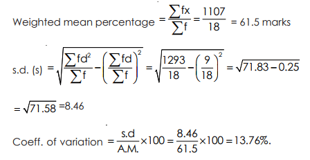 Coefficient of Variation - Measures of Dispersion, Business Mathematics & Statistics | SSC CGL Tier 2 - Study Material, Online Tests, Previous Year
