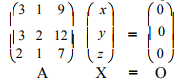 Systems of Linear Equations - Matrices and Determinants, Business Mathematics & Statistics | Business Mathematics and Statistics - B Com