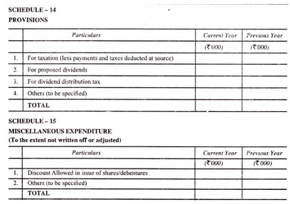 Final accounts of life Insurance Companies - Advanced Corporate Accounting | Advanced Corporate Accounting - B Com
