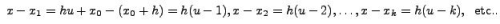 Newton`s Interpolation - Interpolation and Extrapolation, Business Mathematics and Statistics | Business Mathematics and Statistics - B Com