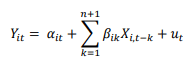 Effects of Public debt on Economic Growth (Part -2) - Public Finance | Public Finance - B Com