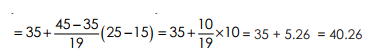 Median - Measures of Central Tendency, Business Mathematics & Statistics | SSC CGL Tier 2 - Study Material, Online Tests, Previous Year