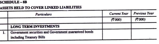 Final accounts of life Insurance Companies - Advanced Corporate Accounting | Advanced Corporate Accounting - B Com