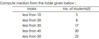 Median - Measures of Central Tendency, Business Mathematics & Statistics | SSC CGL Tier 2 - Study Material, Online Tests, Previous Year