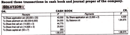 Pro - rata Allotment of Shares, Advanced Corporate Accounting | Advanced Corporate Accounting - B Com