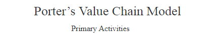 Value Chain Analysis - Contemporary Concepts, Cost Management | Cost Management - B Com
