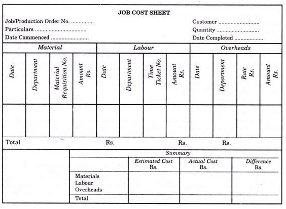 Job Order Costing | Cost Accounting - B Com