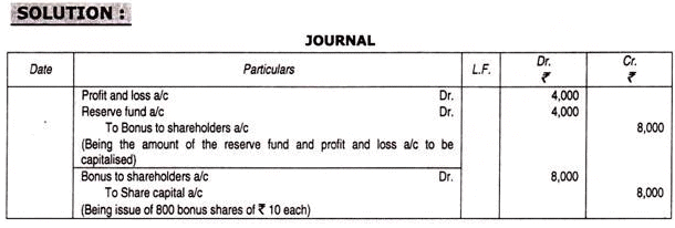 Accounting of Bonus Shares - Advanced Corporate Accounting | Advanced Corporate Accounting - B Com