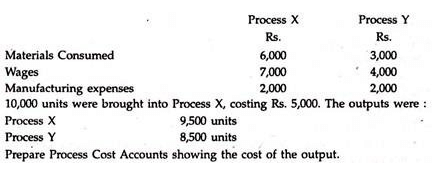 Process Costing - Overheads | Cost Accounting - B Com