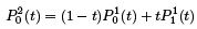 Methods of Interpolation - Interpolation and Extrapolation, Business Mathematics and Statistics | Business Mathematics and Statistics - B Com
