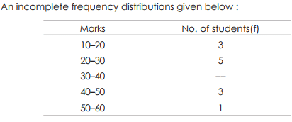 Median - Measures of Central Tendency, Business Mathematics & Statistics | SSC CGL Tier 2 - Study Material, Online Tests, Previous Year