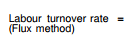 Labour Turnover - Labour Cost, Cost Accounting - B Com